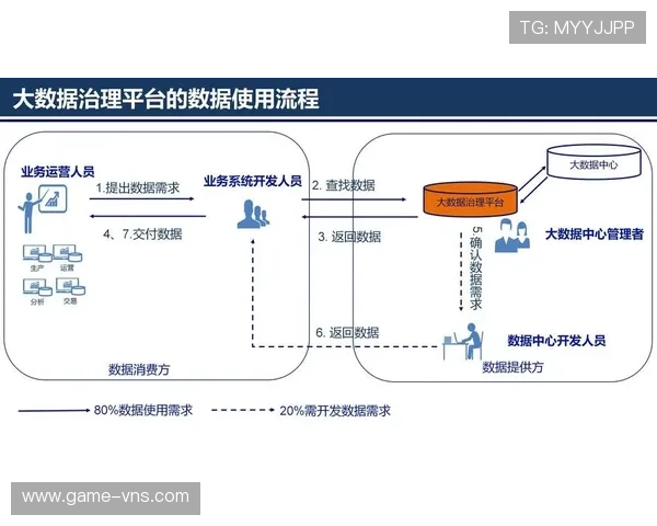 新濠博亚娱乐企查查:提升企业信用评级的实用工具与数据分析方案 新濠博亚娱乐企查查:提升企业信用评级的实用工具与数据分析方案