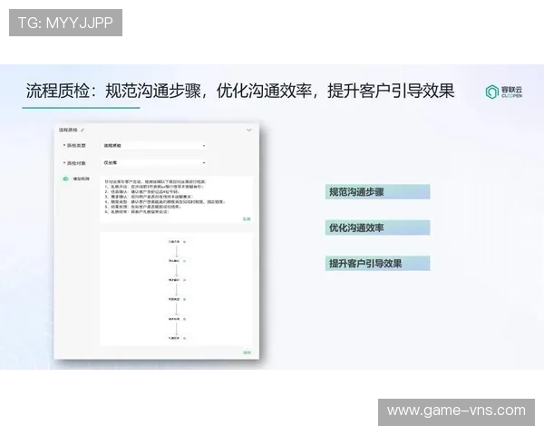 澳门六块赌牌审批流程中的常见问题及解决方案 澳门六块赌牌审批流程中的常见问题及解决方案