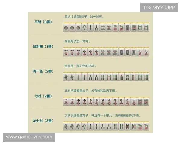 专业的炸金花娱乐版攻略指南，助你快速提升牌技成为高手
