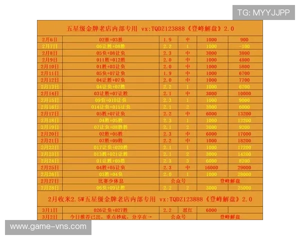 掌握六合彩滚球盘的最新趋势与策略让你在激烈竞争中稳占优势位置