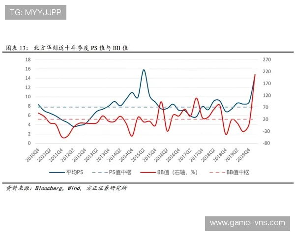悦凯娱乐市值的历史演变及未来增长潜力深度解读 悦凯娱乐市值的历史演变及未来增长潜力深度解读