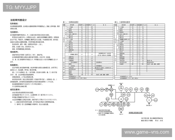 澳门彩注册中心详细介绍注册流程与常见问题解决方案帮助玩家快速上手